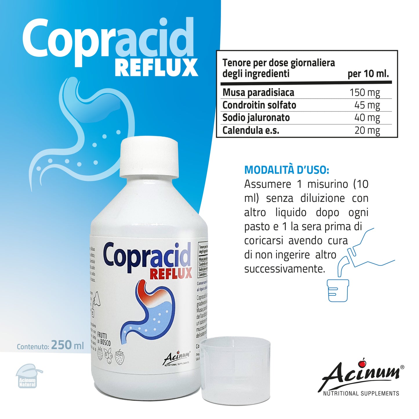 Copracid Reflux