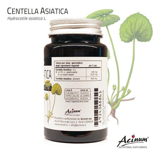 Centella Asiatica