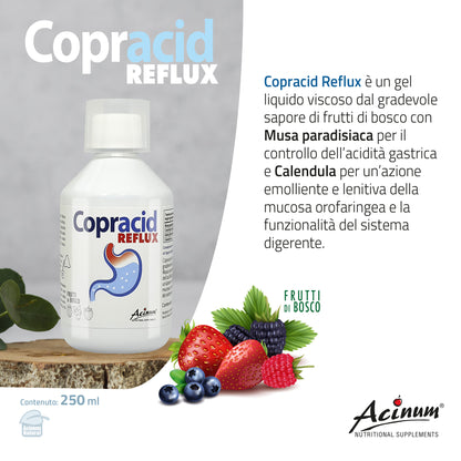 Copracid Reflux