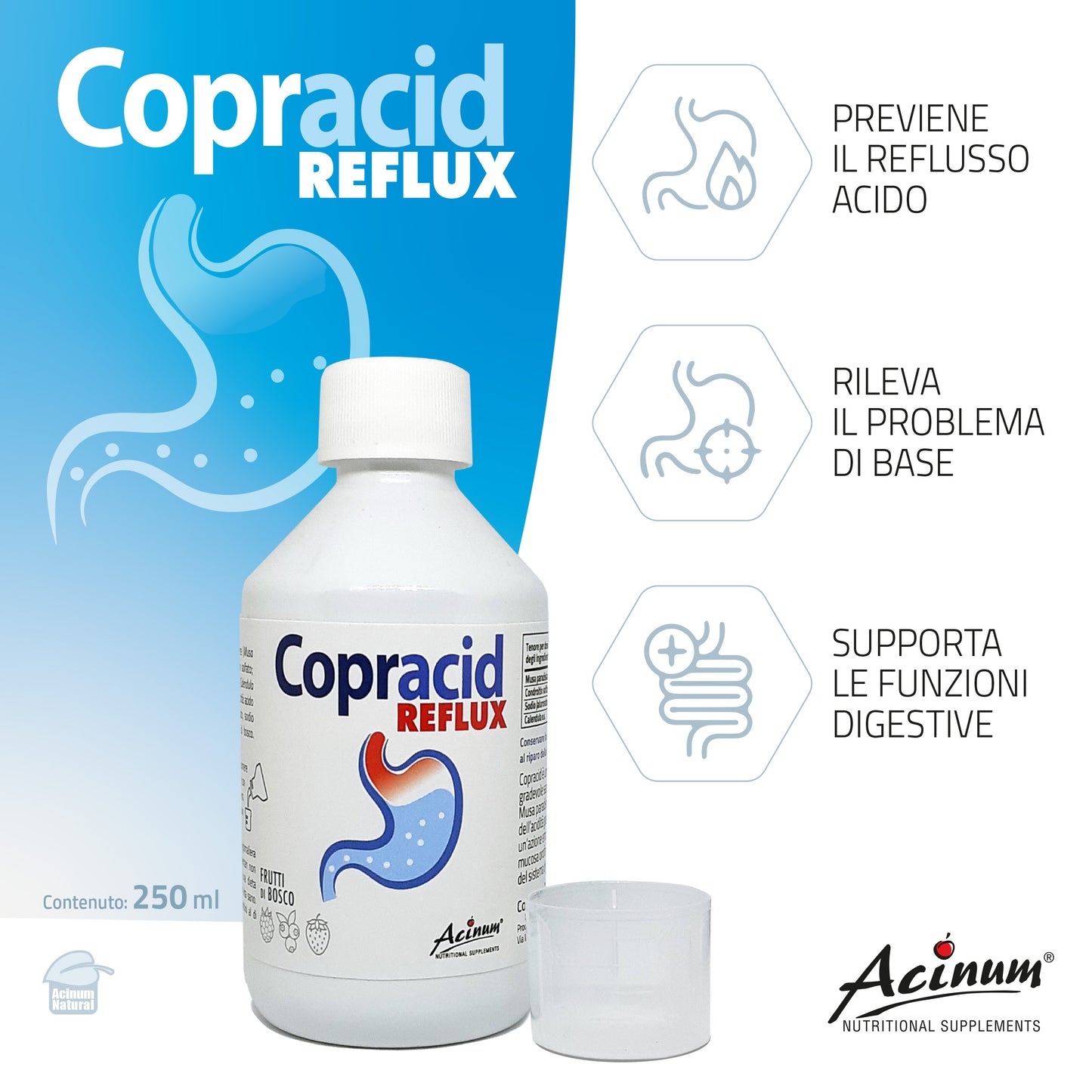 Copracid Reflux