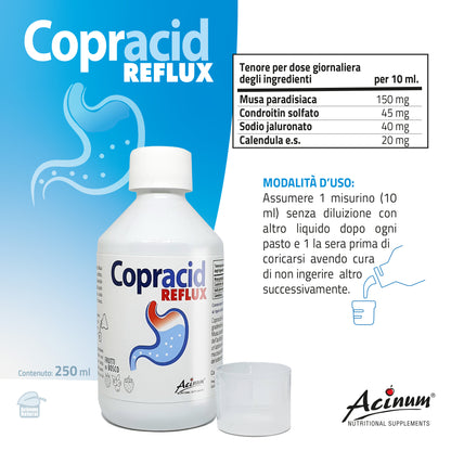 Copracid Reflux